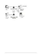 Preview for 10 page of Askey Computer RT410W 802.11 a Operation Manual