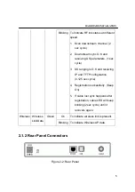 Preview for 7 page of Askey BTM800W User Manual