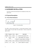 Preview for 6 page of Askey CME063W User Manual