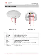 Preview for 6 page of Askey EAI2001S Quick Installation Manual