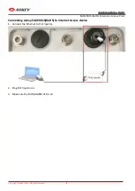 Предварительный просмотр 7 страницы Askey EAO2001S Quick Installation Manual