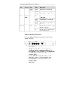 Preview for 14 page of Askey RT210W User Manual