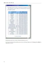 Preview for 66 page of Askey RTA300W User Manual