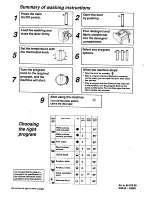 Предварительный просмотр 16 страницы Asko 10504 - Quick Start Manual