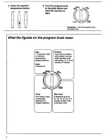 Предварительный просмотр 6 страницы Asko 11505 How To Use Manual