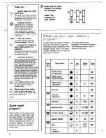 Предварительный просмотр 6 страницы Asko 12004 How To Use Manual