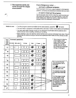 Предварительный просмотр 7 страницы Asko 12505 - Quick Start Manual