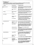 Предварительный просмотр 13 страницы Asko 12505 - Quick Start Manual