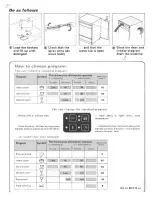 Preview for 20 page of Asko 1500 How To Use Manual