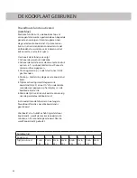 Preview for 22 page of Asko 1631g series Operating Instructions Manual