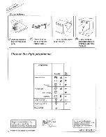 Preview for 20 page of Asko 1805 How To Use Manual