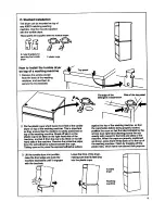 Preview for 9 page of Asko 7304 How To Use Manual