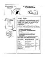 Preview for 3 page of Asko 7703 - Quick Start Manual