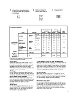 Preview for 5 page of Asko 7703 - Quick Start Manual