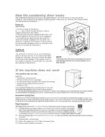 Preview for 7 page of Asko 7703 - Quick Start Manual