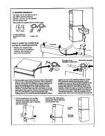 Preview for 9 page of Asko 7703 - Quick Start Manual