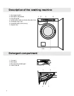 Предварительный просмотр 8 страницы Asko Allergy W6888 Operating Instructions Manual