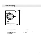 Предварительный просмотр 31 страницы Asko Allergy W6888 Operating Instructions Manual