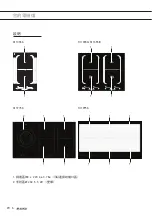 Preview for 6 page of Asko CI262111 Instructions For Use Manual