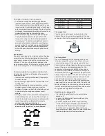 Preview for 8 page of Asko CI9672W Instructions For Use Manual