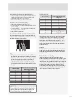 Preview for 13 page of Asko CI9672W Instructions For Use Manual