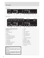 Preview for 16 page of Asko CI9672W Instructions For Use Manual