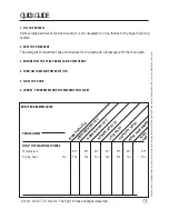 Preview for 24 page of Asko D1606 Use And Care Manual