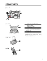 Preview for 7 page of Asko D1706 Use And Care Manual