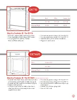 Preview for 5 page of Asko D1796FI Manual