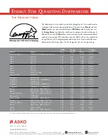 Preview for 21 page of Asko D1796FI Manual