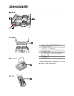 Предварительный просмотр 7 страницы Asko D1886 Use And Care Manual