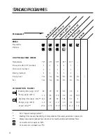 Preview for 12 page of Asko D1896 Use And Care Manual