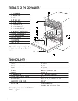 Preview for 6 page of Asko D1976 User Manual