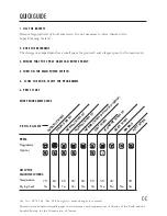 Preview for 32 page of Asko D1976 User Manual