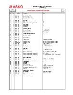 Preview for 13 page of Asko D1996FI Service Manual