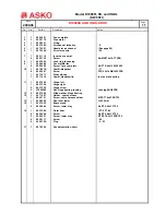 Preview for 17 page of Asko D1996FI Service Manual