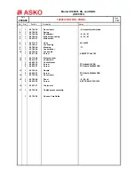 Preview for 19 page of Asko D1996FI Service Manual