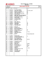 Preview for 25 page of Asko D1996FI Service Manual