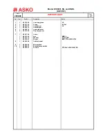 Preview for 27 page of Asko D1996FI Service Manual