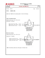 Preview for 32 page of Asko D1996FI Service Manual