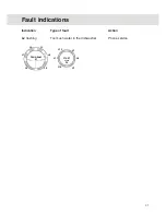 Предварительный просмотр 23 страницы Asko D3111 Use And Care Manual