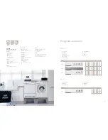 Предварительный просмотр 10 страницы Asko D3112 Brochure & Specs