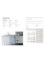 Предварительный просмотр 22 страницы Asko D3112 Brochure & Specs