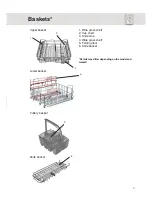 Предварительный просмотр 9 страницы Asko D3152 Use And Care Manual