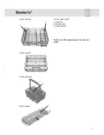 Предварительный просмотр 9 страницы Asko D3231XL Use And Care Manual