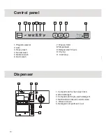 Предварительный просмотр 10 страницы Asko D3231XL Use And Care Manual