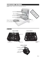 Предварительный просмотр 3 страницы Asko D3232 Use And Care Manual