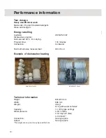 Preview for 30 page of Asko D3250 Use And Care Manual