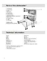 Preview for 8 page of Asko D3530 Use And Care Manual