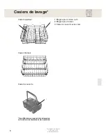 Предварительный просмотр 8 страницы Asko D5110 (French) Mode D'Emploi